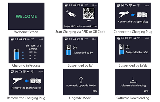 dual ev charger charging interface