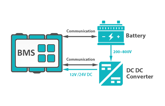 DC DC converter schematic diagram