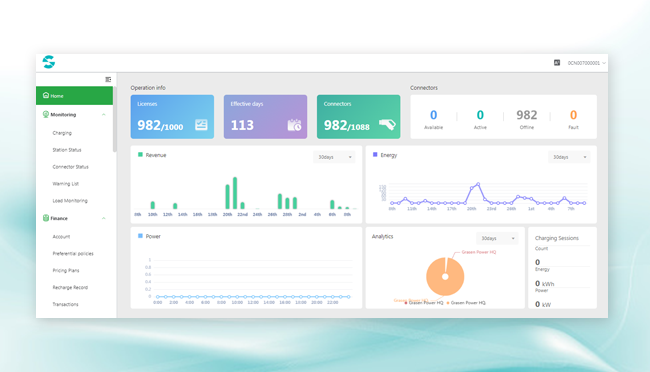 EV Charging Management Software for Operator