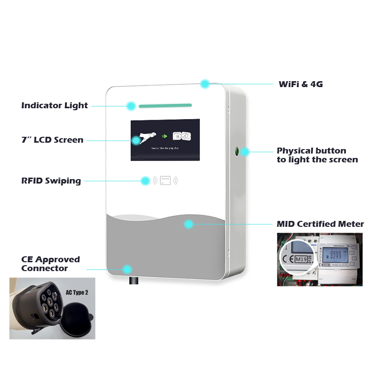 Level 2 EV Charger features