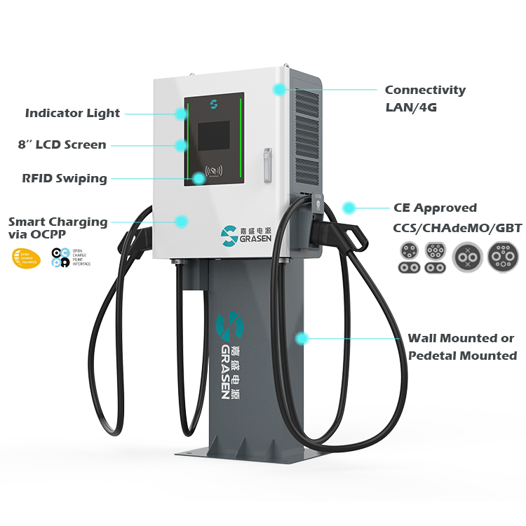 grasen 30kw ev charger