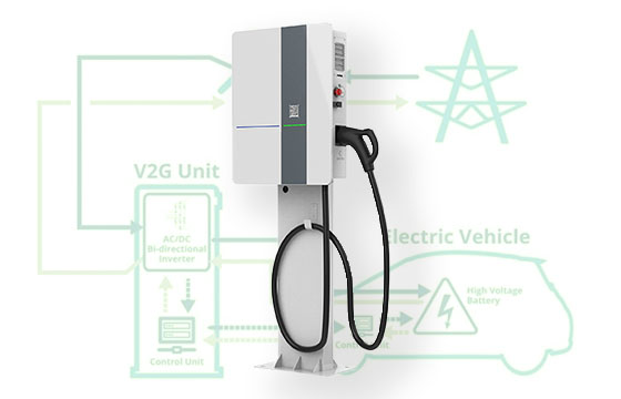 V2G ev charger